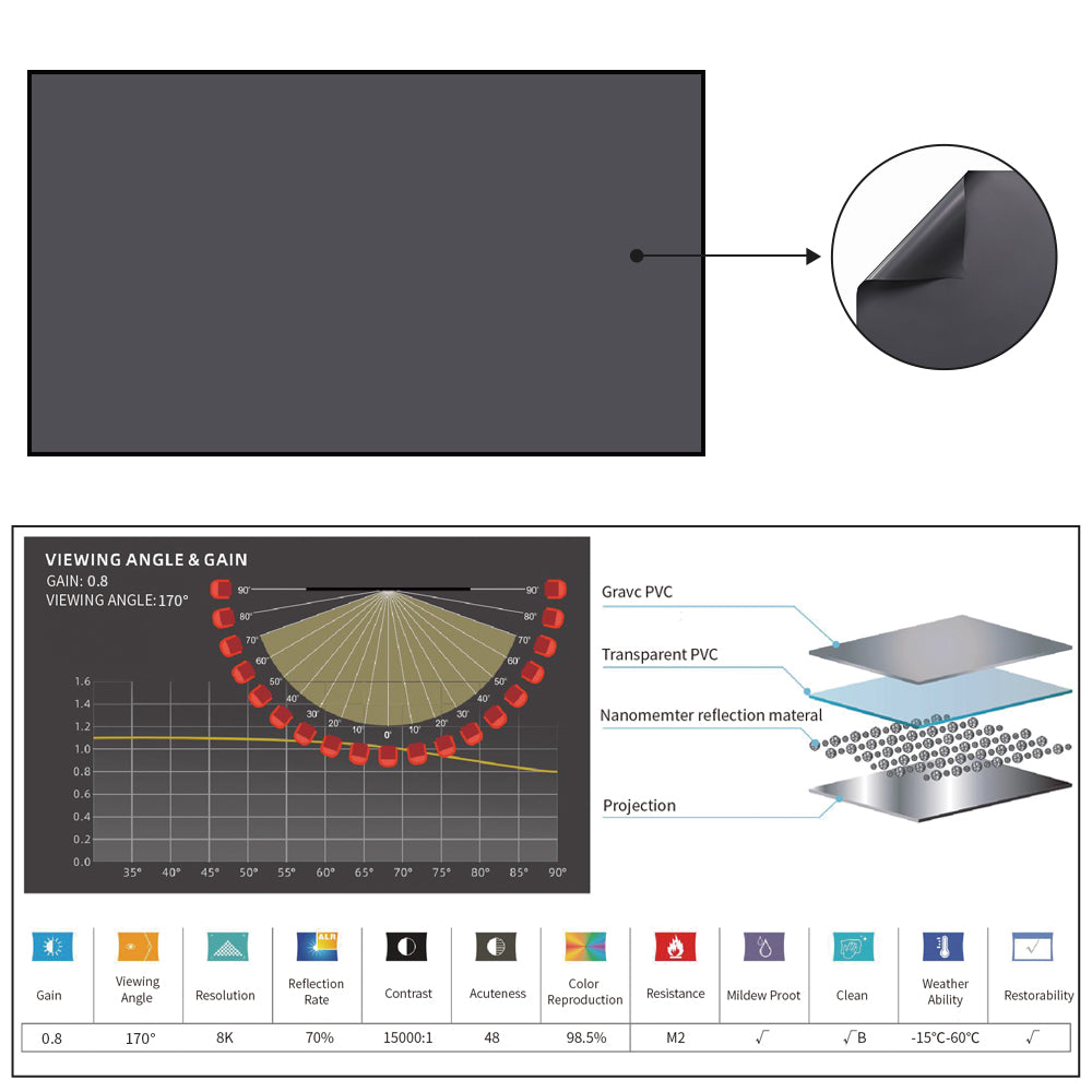 Fixed Frame Black Diamond Projection Screen for Normal/Long Throw Projector