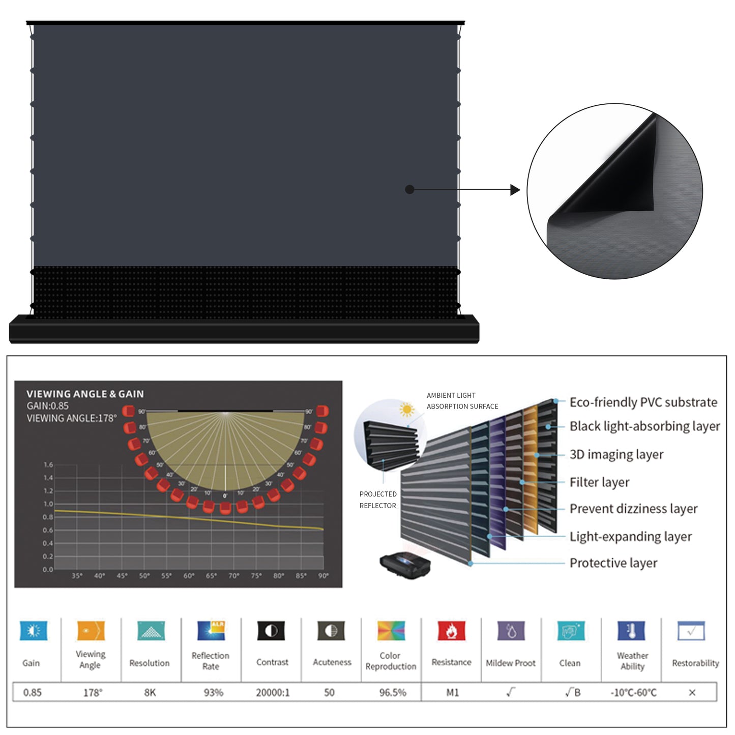 Max 150 inch ALR Projector Screen Motorized Floor Rising T-Prism Projection Screen for Ultra Short Throw Laser Projector