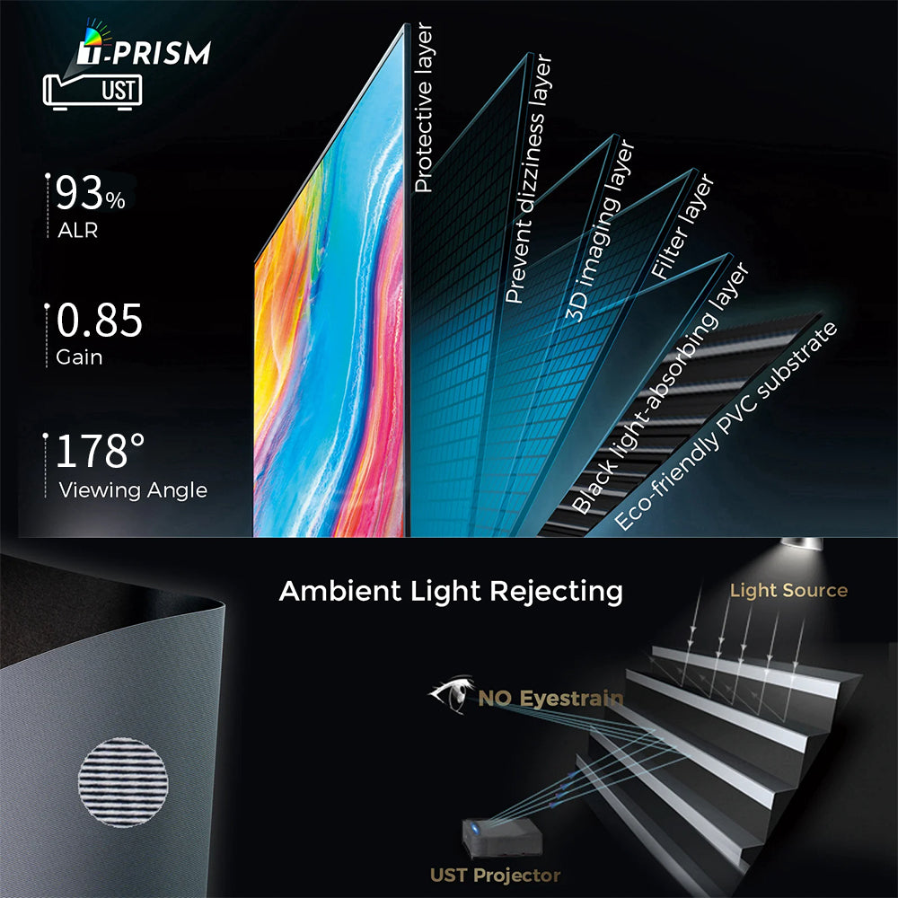 Fixed Frame T Prism ALR Projector Screen For Ultra Short Throw 4K Projector
