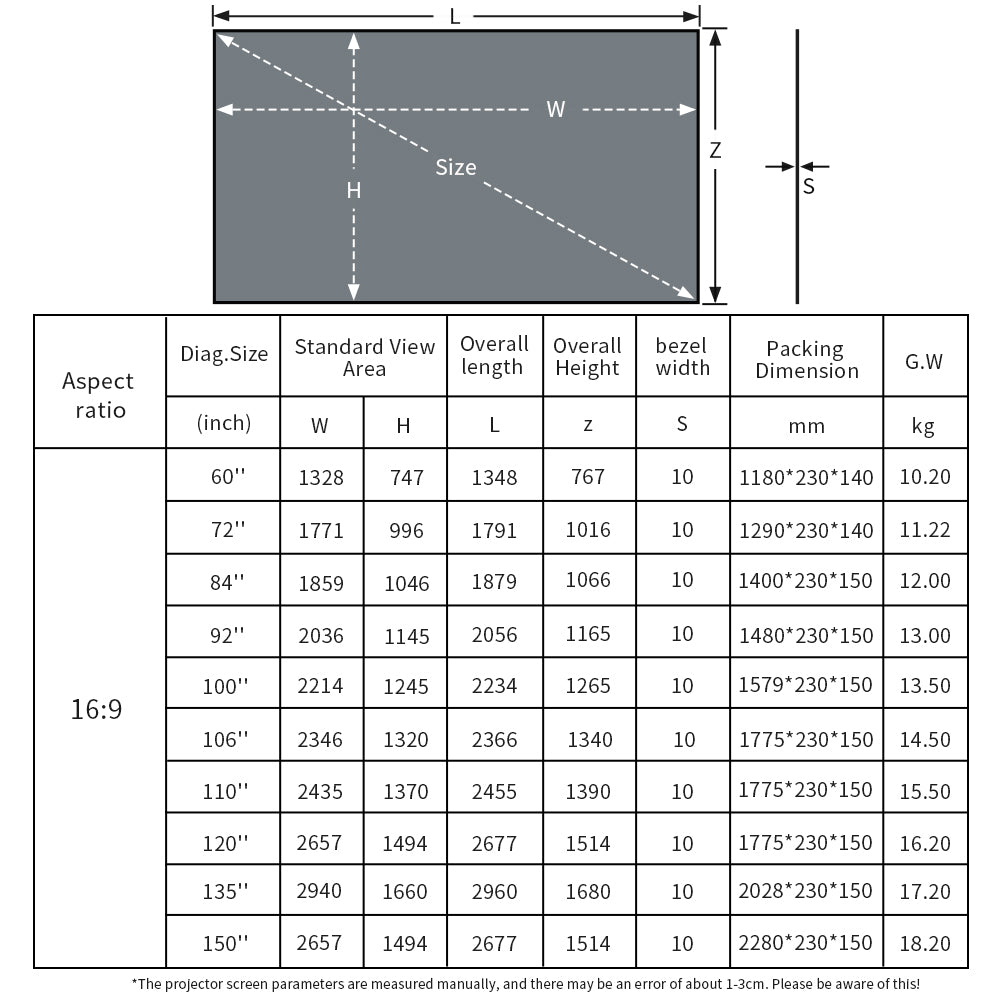 High Gain Fixed Frame Projector Screen for Ultra Short Throw AWOL 3500 4K Laser Projector