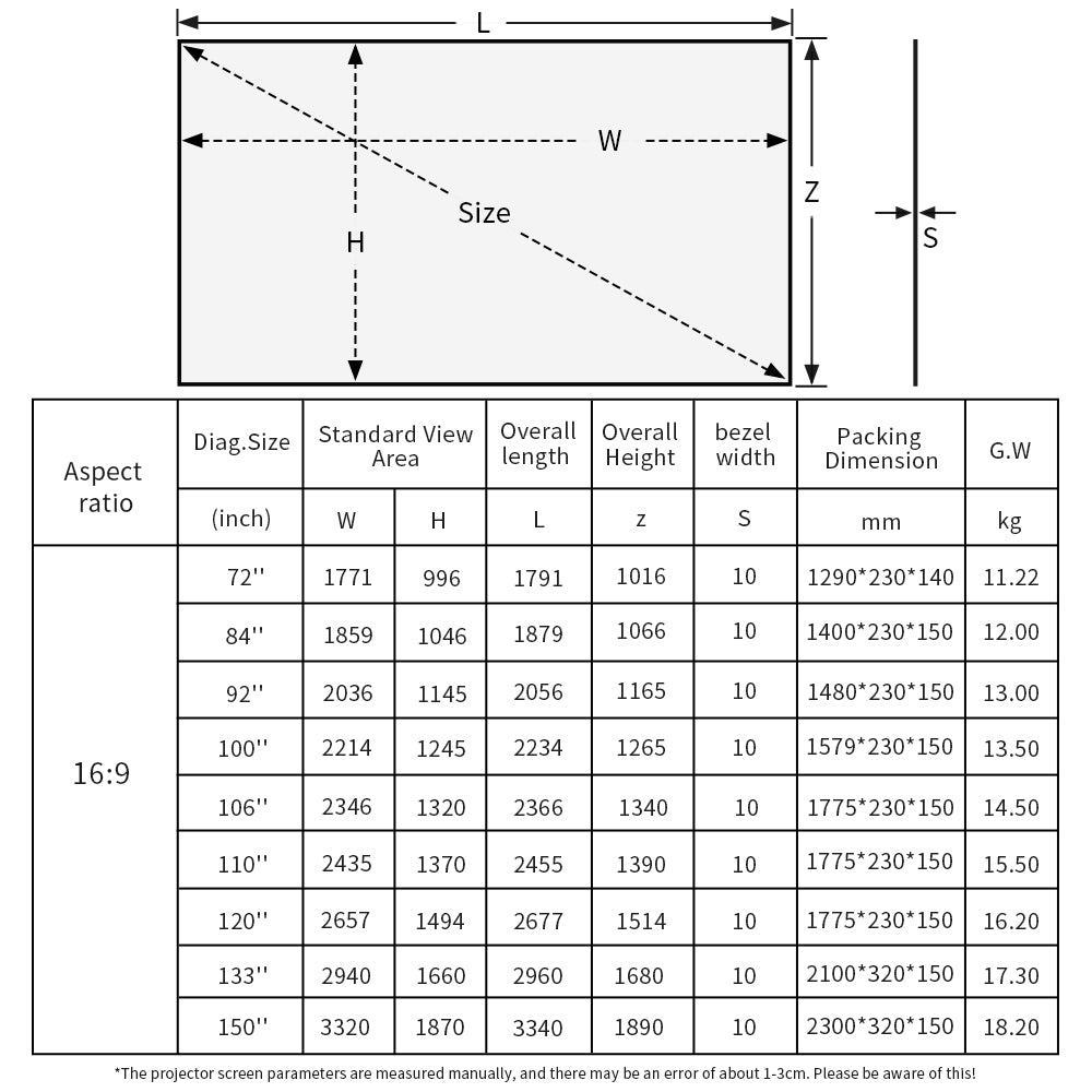 Fixed Frame White Cinema Projection Screen for All Types Projector